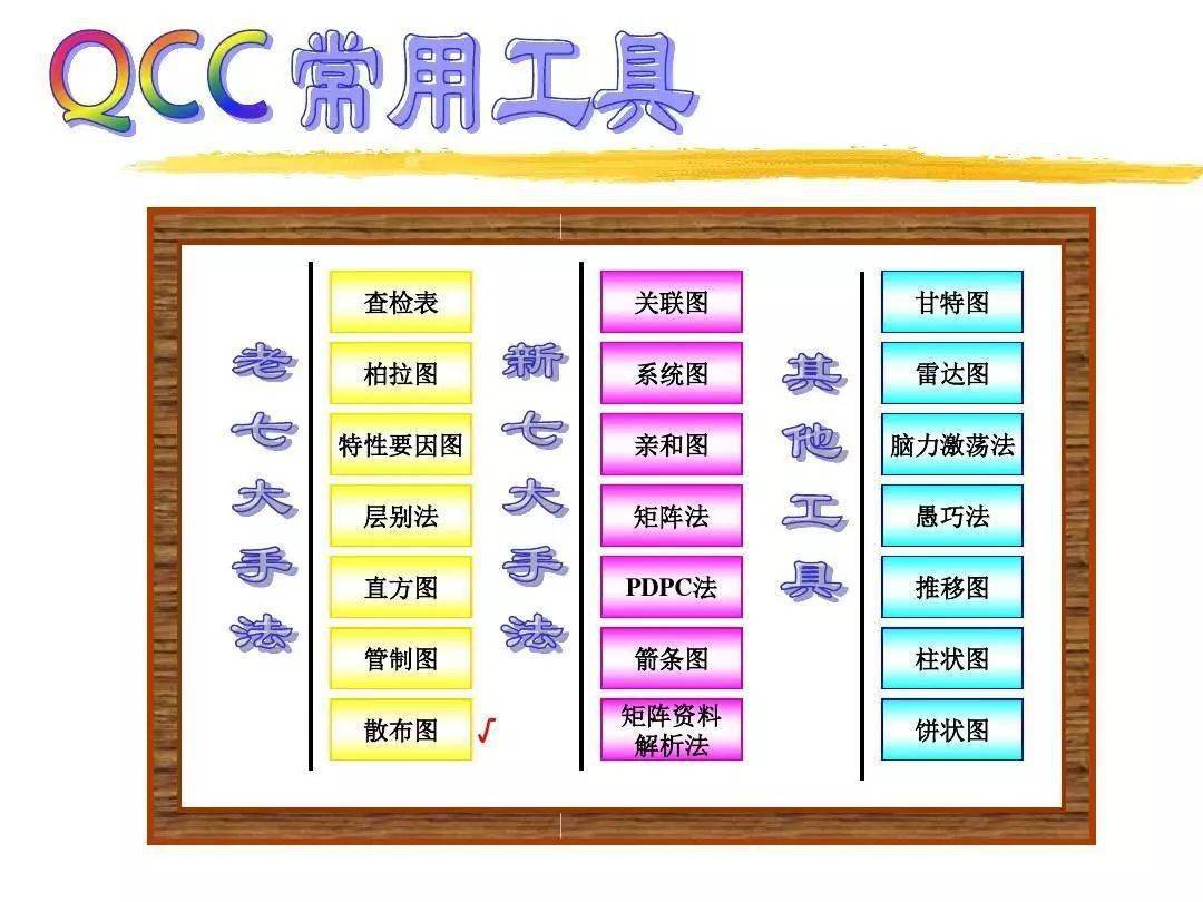 勺与瓢的区别