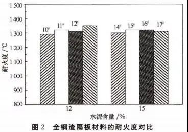 仿真板是用什么原材料