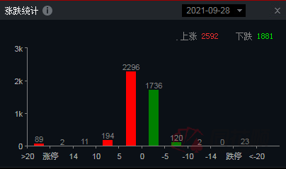 电表以内的线归谁管