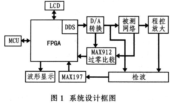 绝缘板的作用