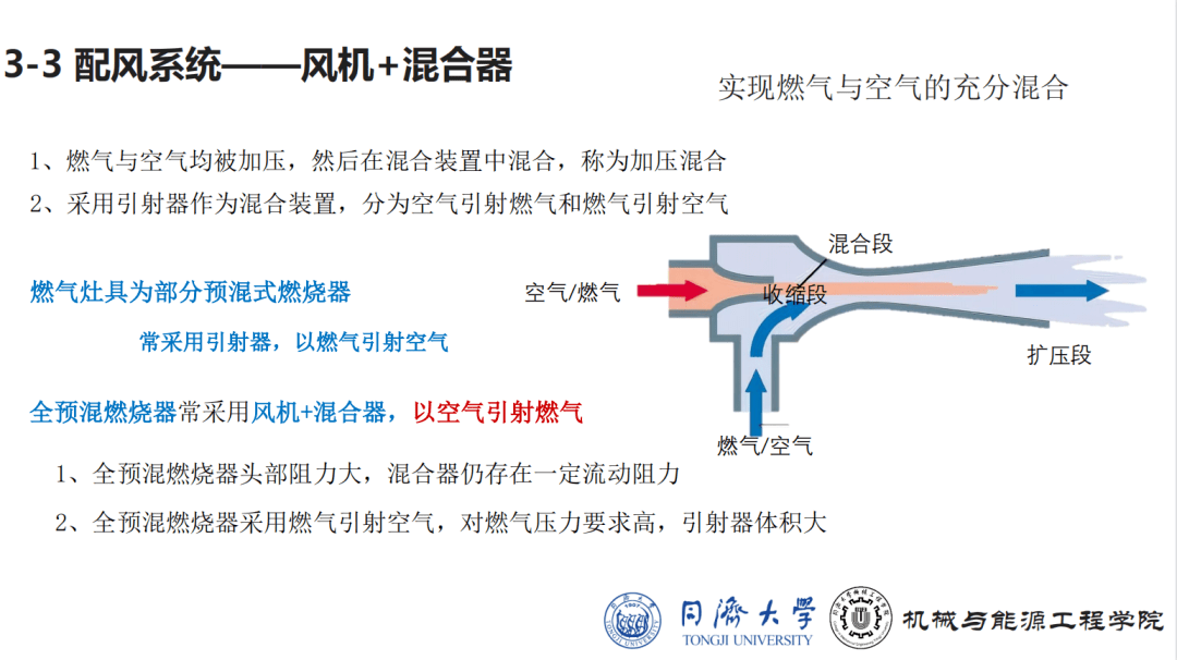 燃烧器燃烧效率