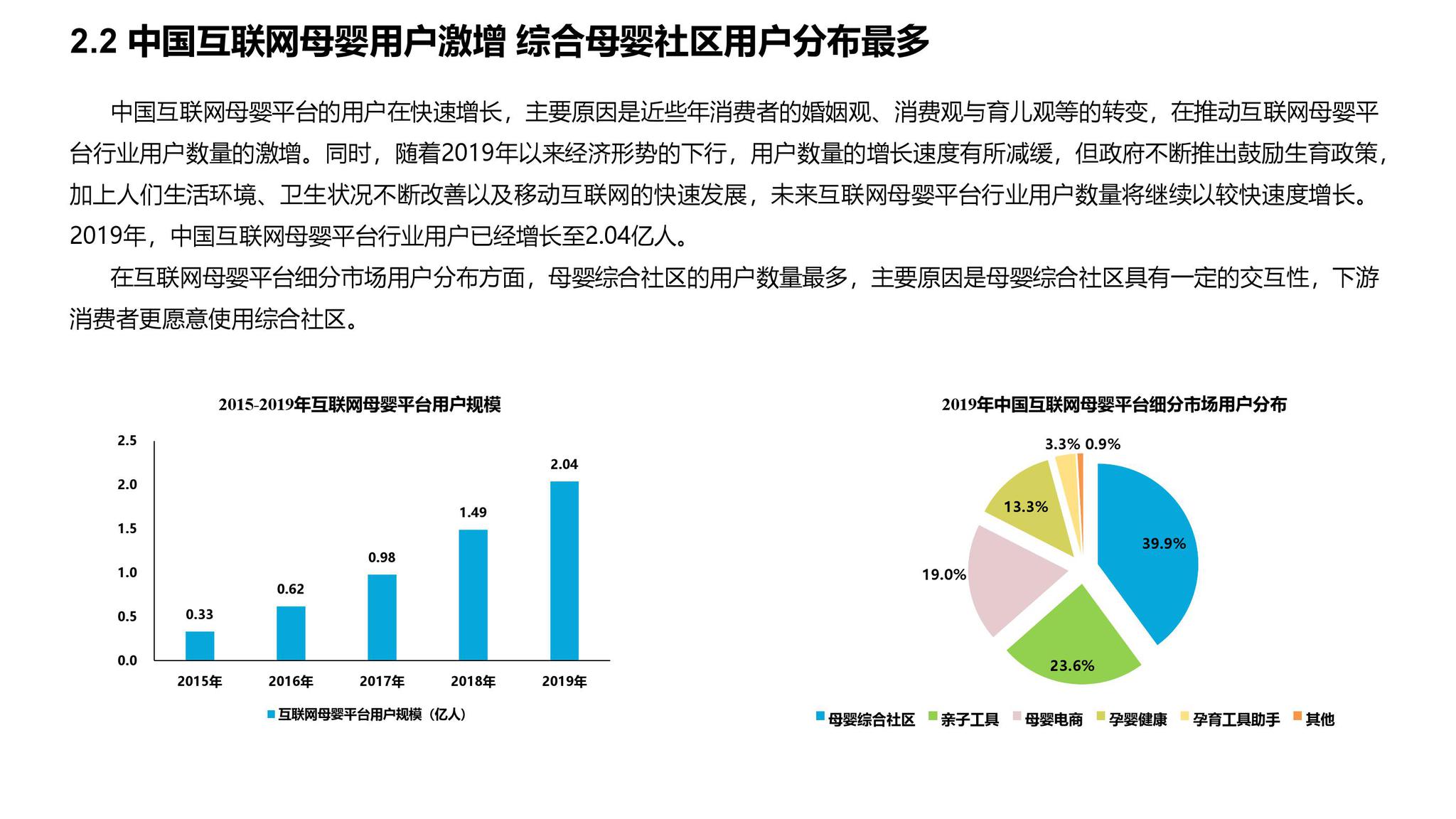 外部专业化的市场调研公司包括