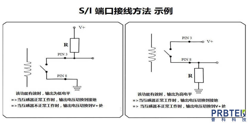 烤箱定时器是干嘛