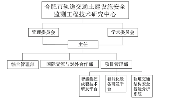 交通供配电技术