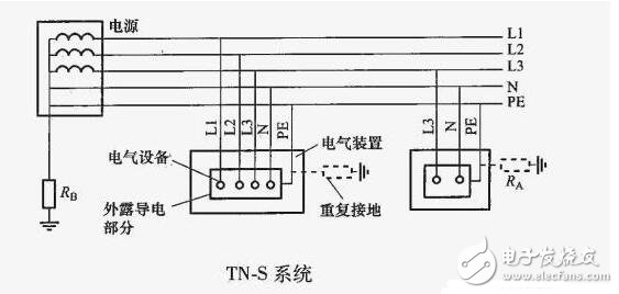 其它钟表与光纤磨接设备的区别