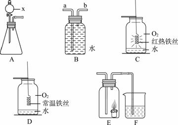 液位测量仪表与化纤装置的关系