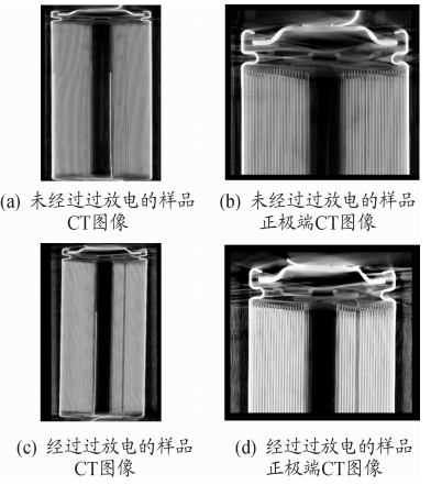 电池针刺试验是什么