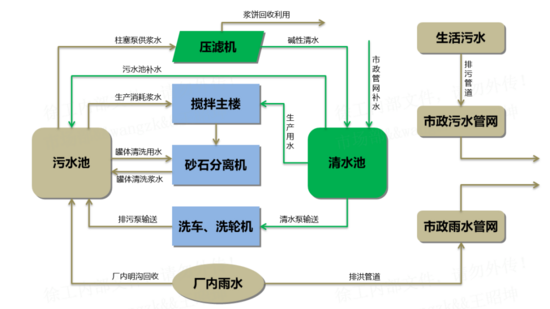 铁丝网工厂