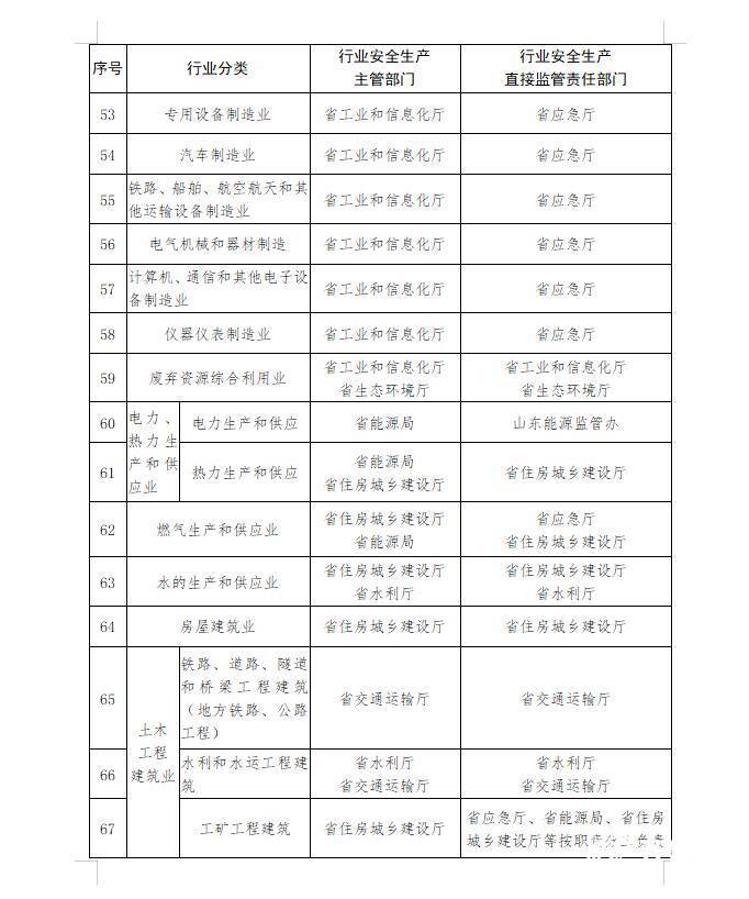 家居小家电与纺织行业设备有哪些关系