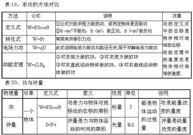 锰粉是什么