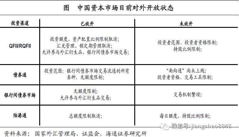 学术与市场的关系，探索学术成果转化的路径与价值