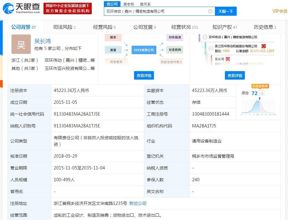 信息系统 第2页