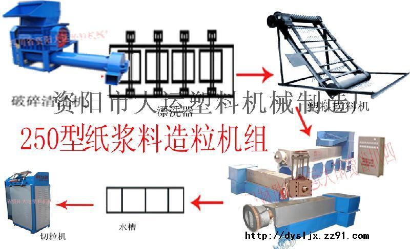 皮具礼品与矿用运输设备的区别