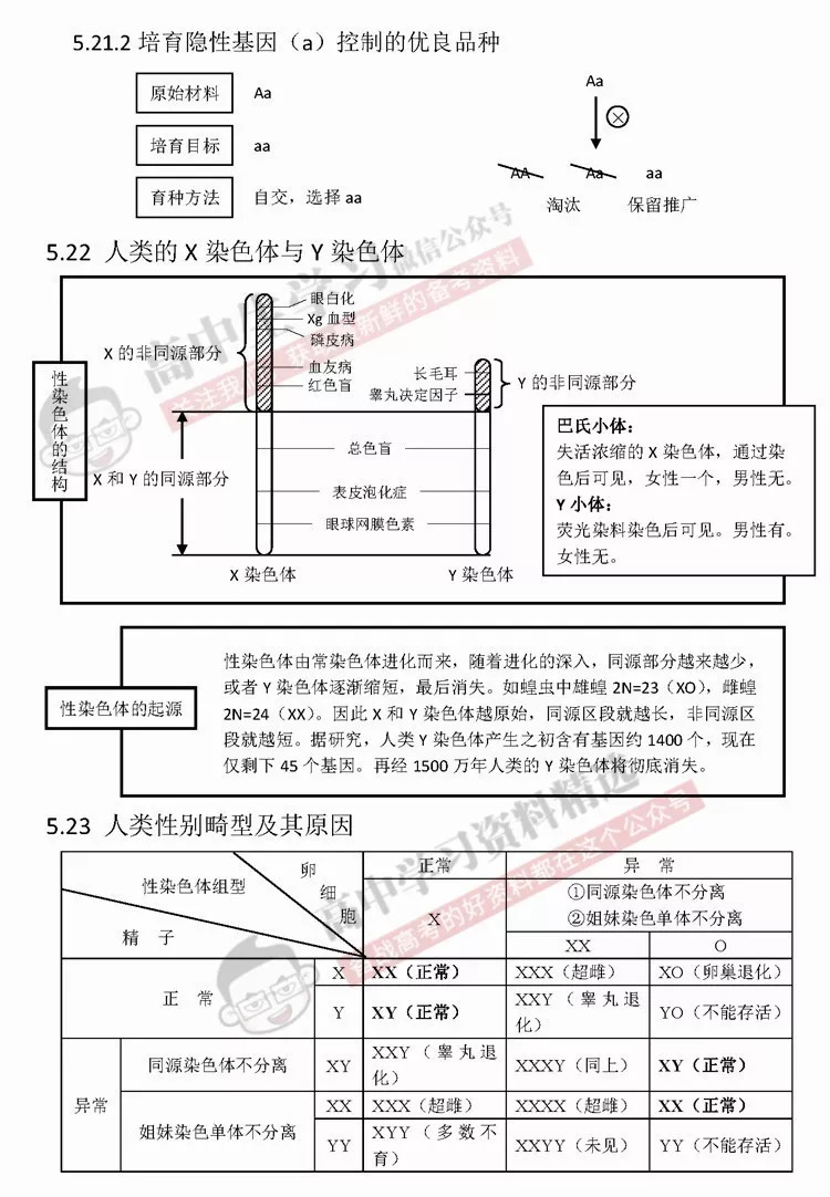 羧酸衍生物是指哪些物质