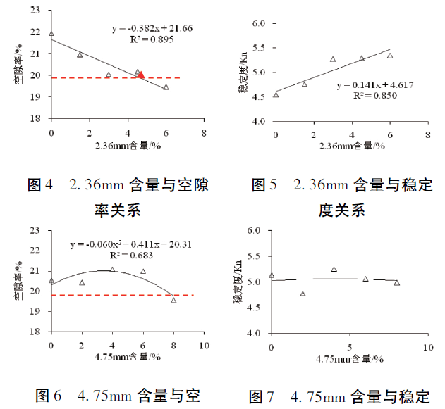 聚氨酯砂轮