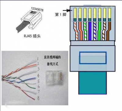 监控和音响怎么接