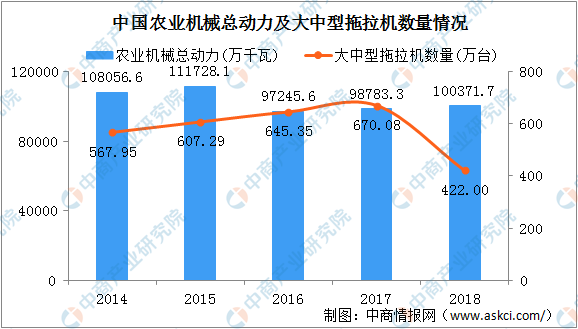 供应天然橡胶